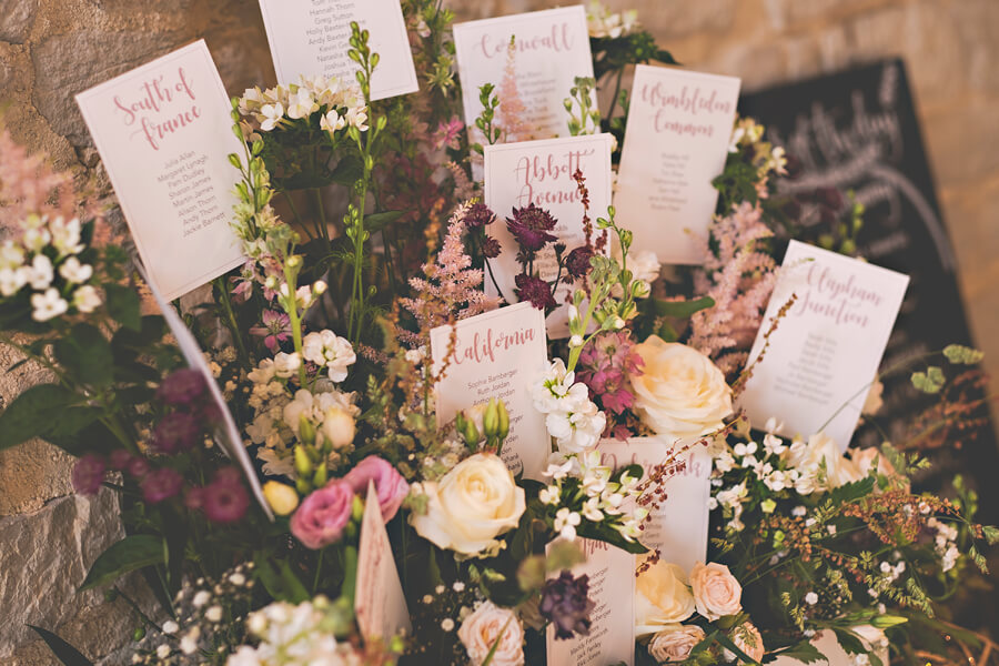 wedding at tithe-barn-92