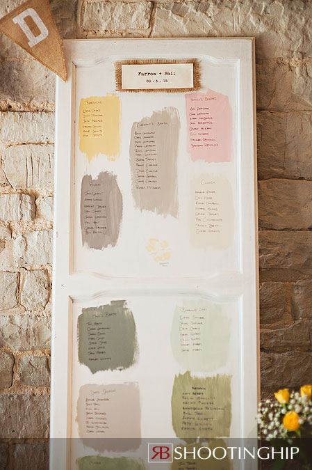 Farrow and Ball Wedding Idea Table Plan Example at Tithe Barn